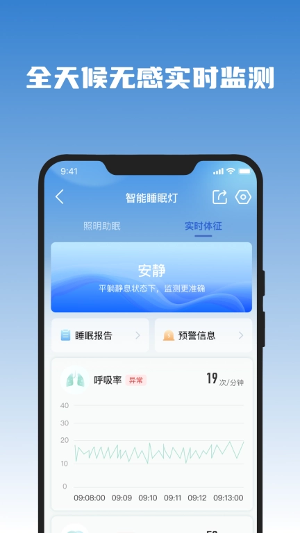 医吉星