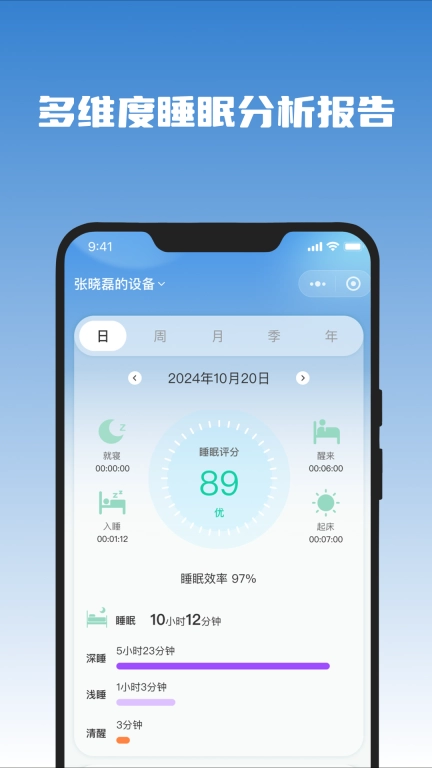 医吉星