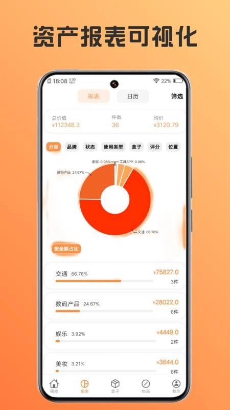 橘兜