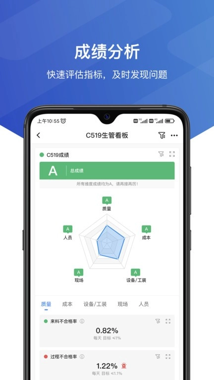 维观