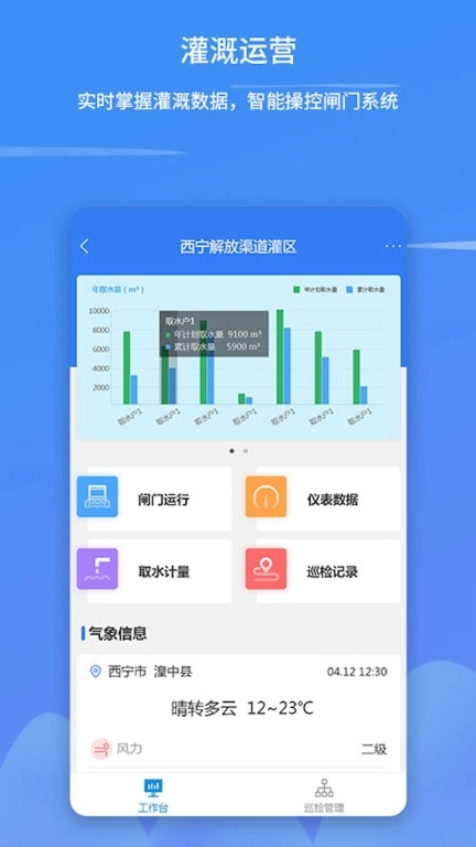 智慧水利云