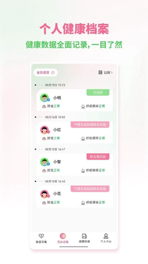 听肺肺