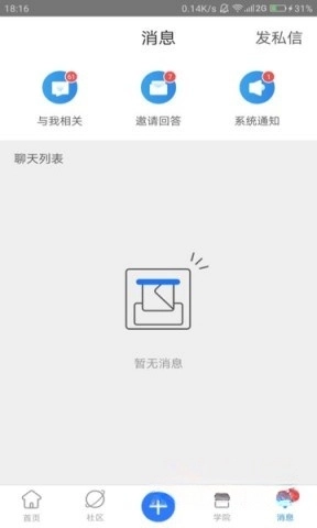 技术邻