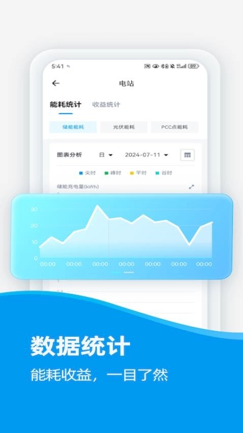 汇能云