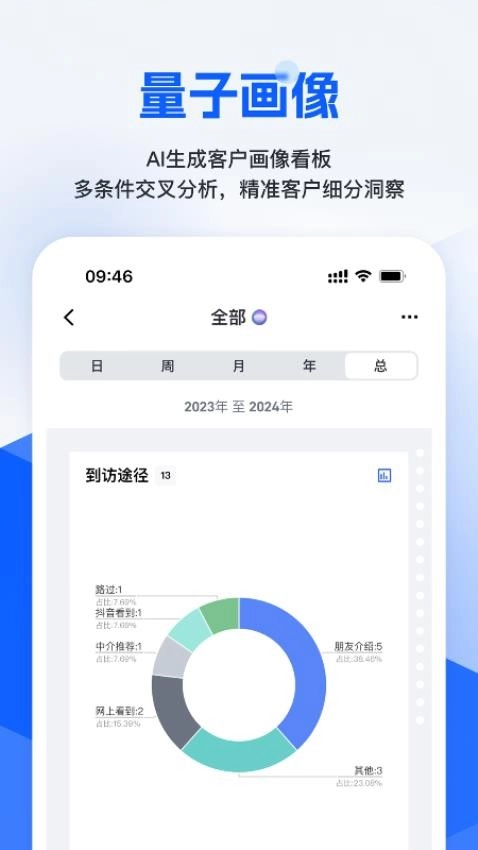 旺小宝