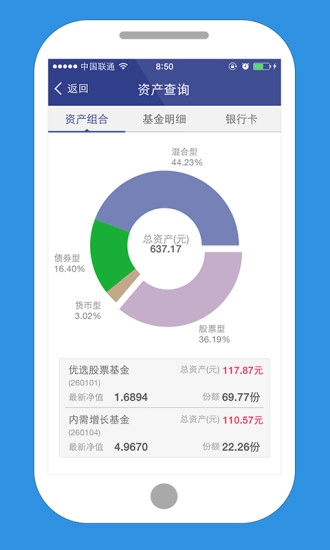 长城基金