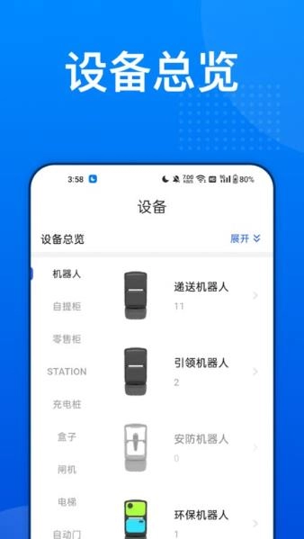 楼大大