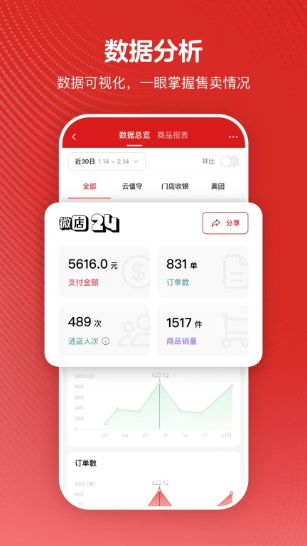 微店24