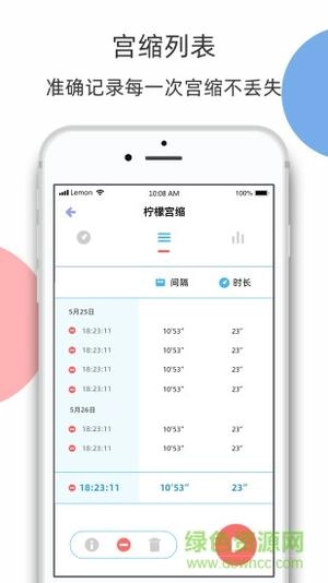 柠檬胎动