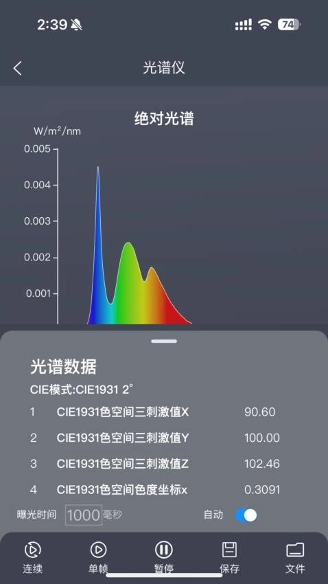火眼