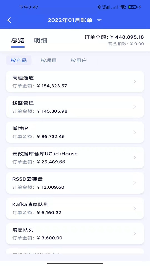 UCloud