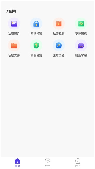 X空间