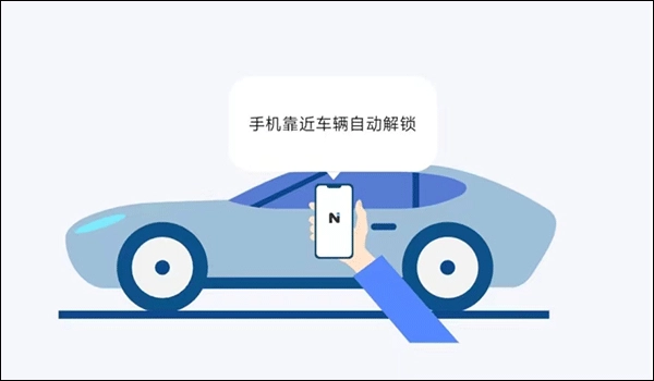 乘趣