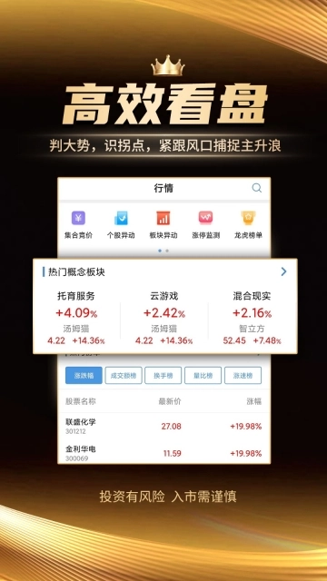 汇炒股