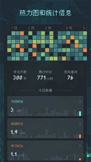 异星专注