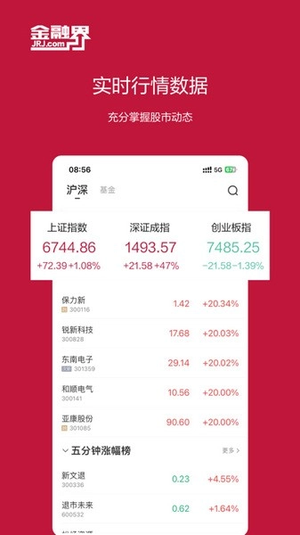 金融界