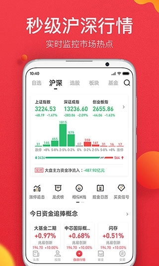 金融界图片