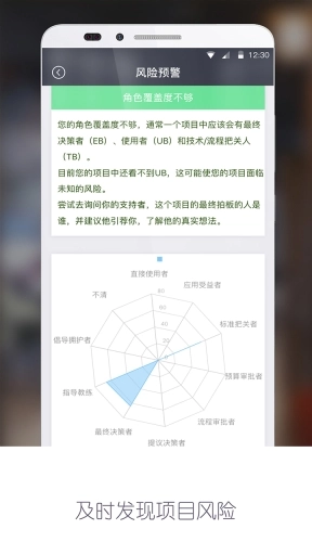 赢单罗盘