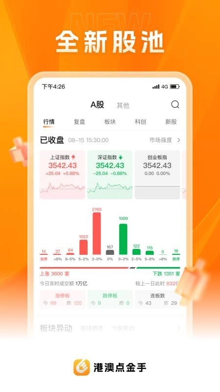 港澳资讯点金手
