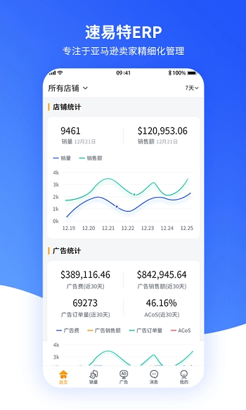 速易特ERP