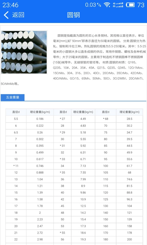 蓝光五金手册-五金手册