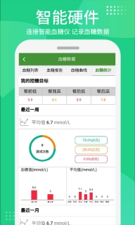 华益糖管家-血糖管理综合服务平台