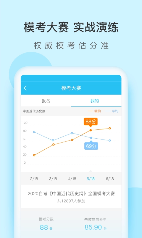 成考万题库-成人高考学历提升平台