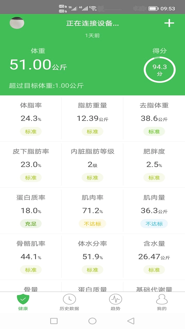 天天轻