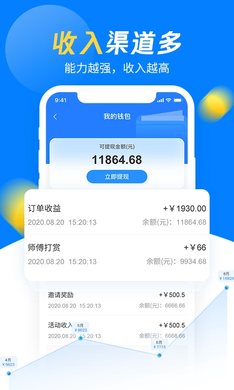 左右手师傅端-定制家居接单工具
