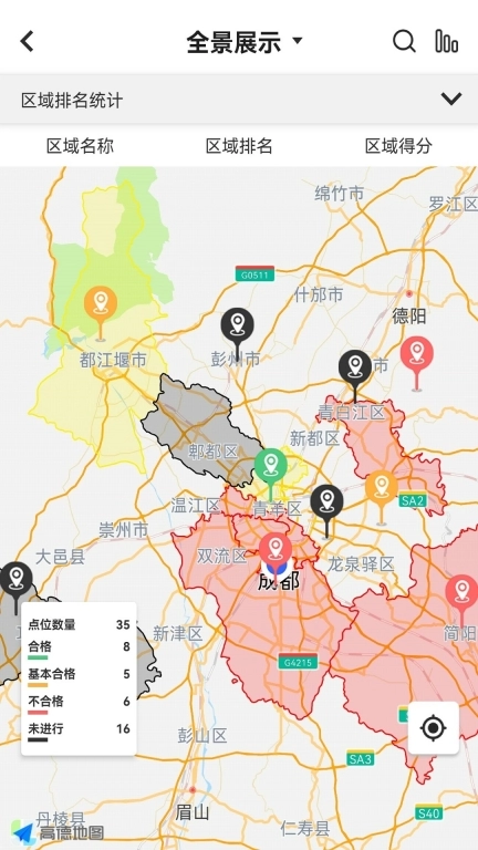 文明城市创建