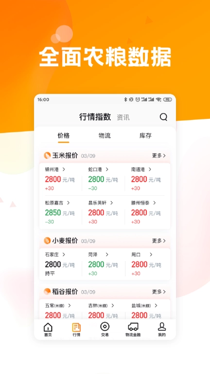 粮达网