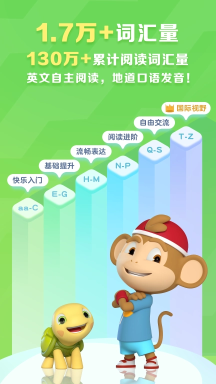 ABC Reading-RAZ儿童英语绘本阅读
