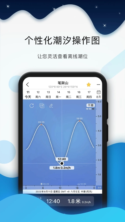 全球潮汐-潮汐天气实时掌握