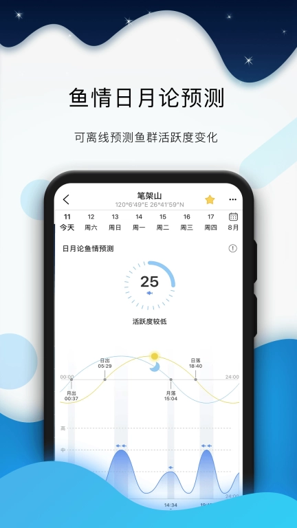 全球潮汐-潮汐天气实时掌握