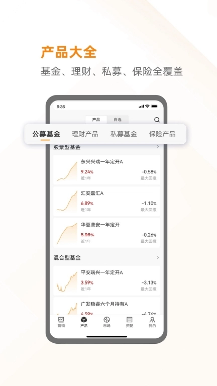 万得投顾终端