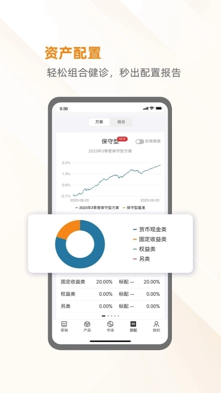 万得投顾终端