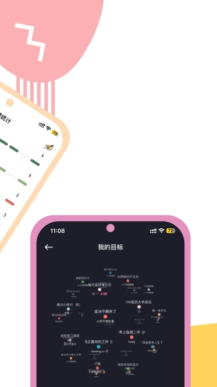 小习惯-习惯养成与时间管理