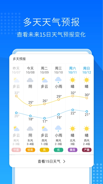 天气预报通-预报15日天气
