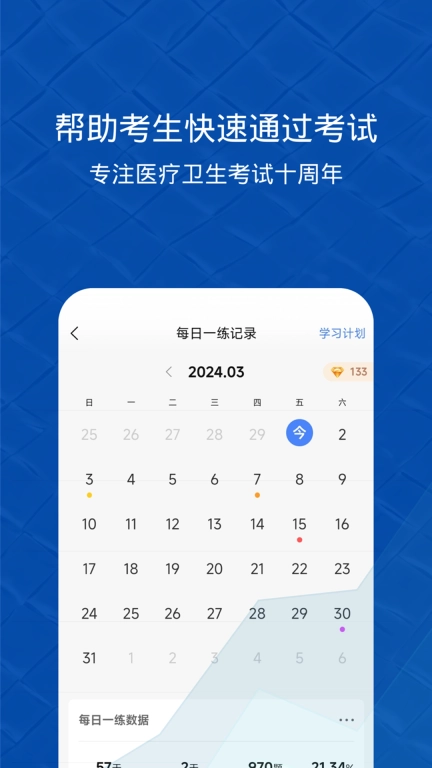 易哈佛-医护考试宝典