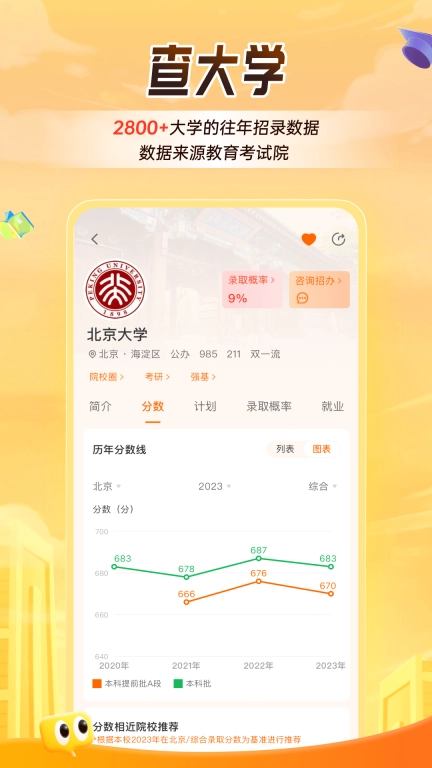 掌上高考-大学分数志愿填报