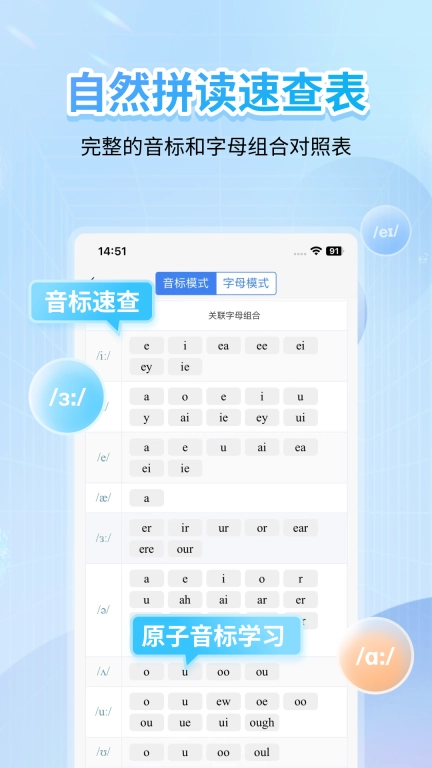 英语音标-国际音标单词同步学