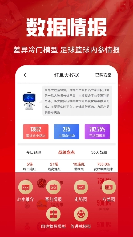 疯狂红单