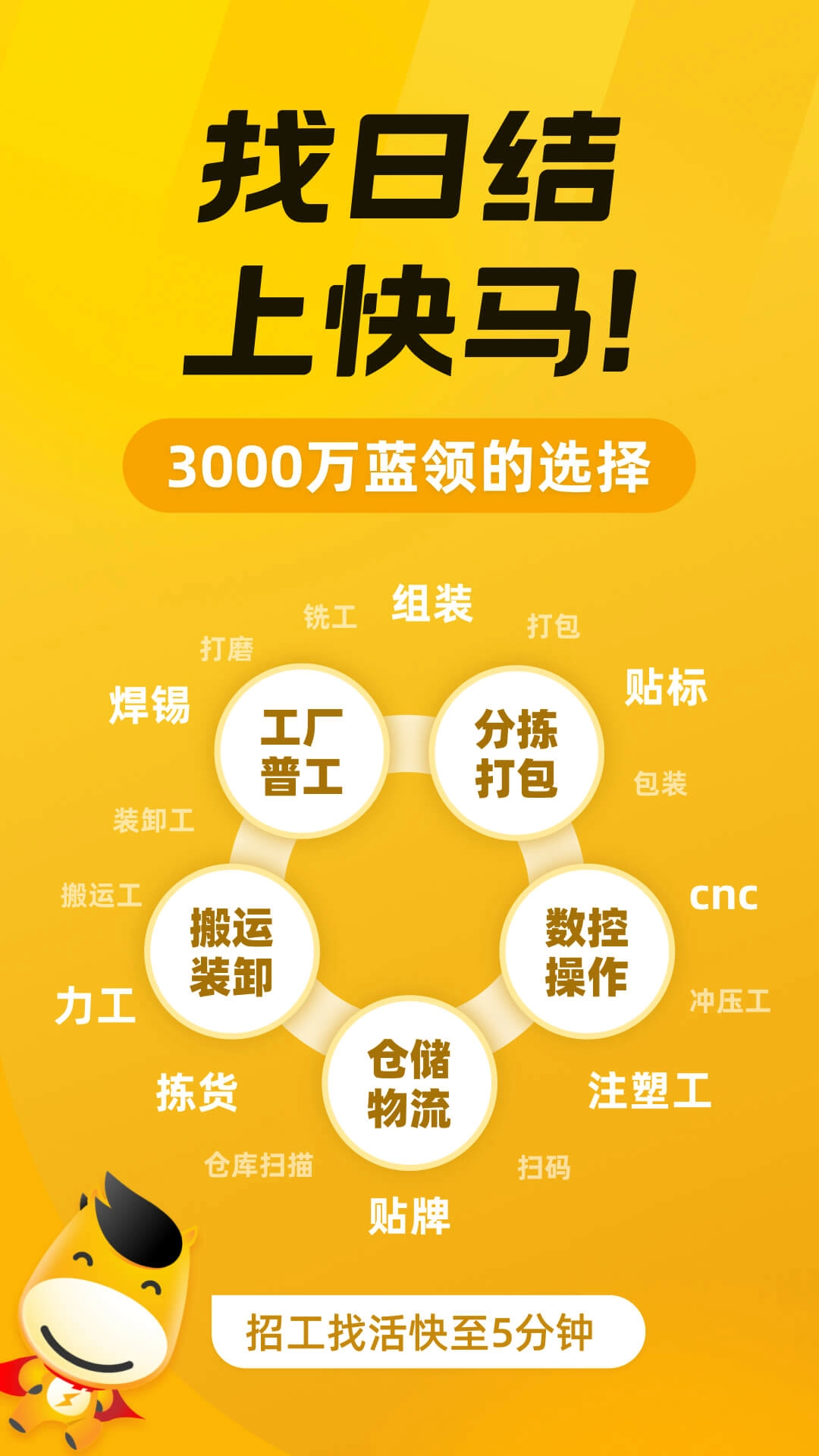 快马日结-找零工日结临时工作