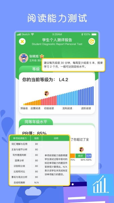 向日葵-阅读