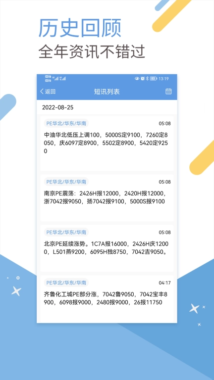 卓创短讯
