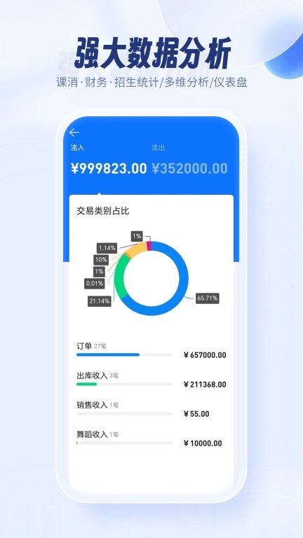 满班