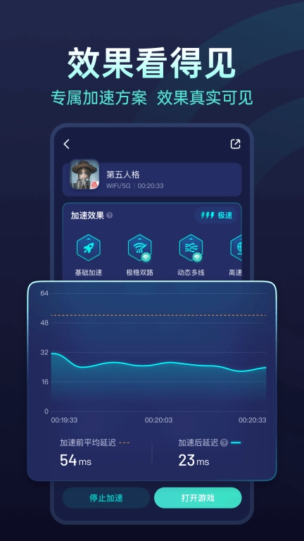 UU加速器-畅玩全球好游
