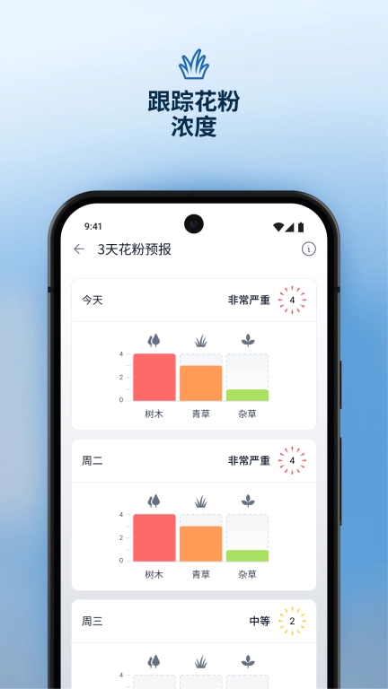 AirVisual-空气质量雾霾预测