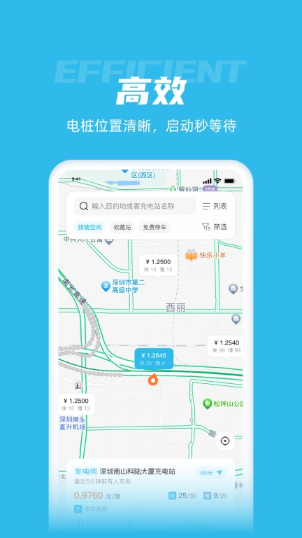 车电网