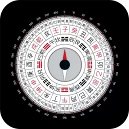 罗盘指南针